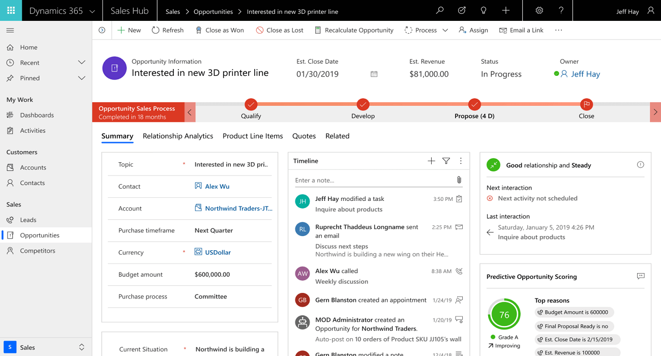 Dynamics 365 CRM Automation Consulting Services