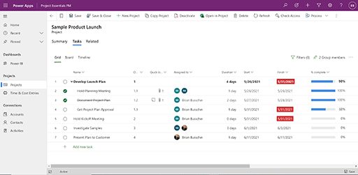 Project Essentials PM